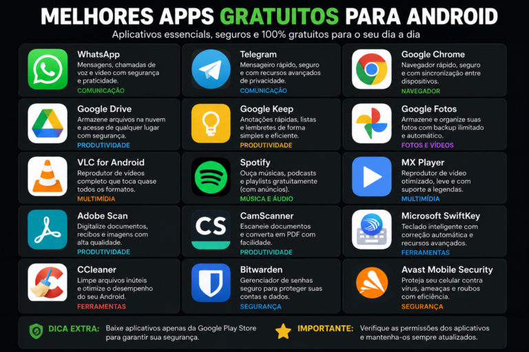 Melhores apps gratuitos para Android