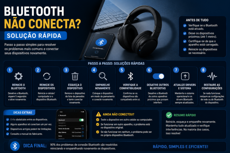 Bluetooth não conecta: solução rápida