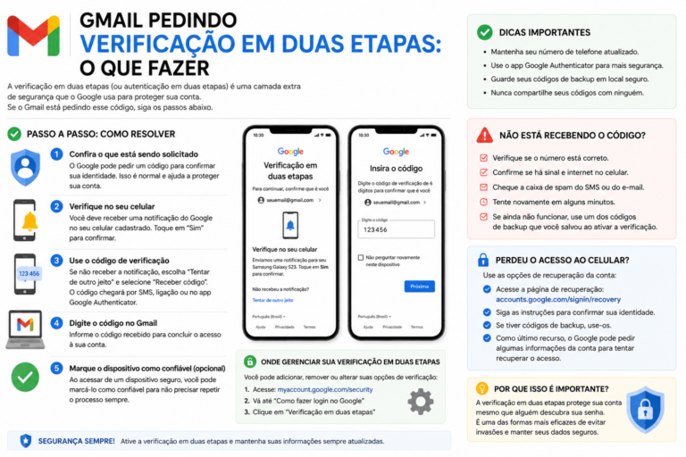 Gmail pedindo verificação em duas etapas: o que fazer